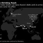 Russias Shrinking Reach | The latest dates tankers can leave Russias Baltic ports to arrive before EU sanctions come into effect